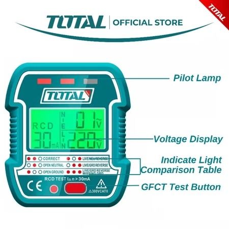 Total Socket Tester TESST30012