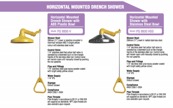 PROGUARD HORIZONTAL MOUNTED DRENCH SHOWER PG 9930 H / PG 9930 HSS - ANSI APPROVAL
