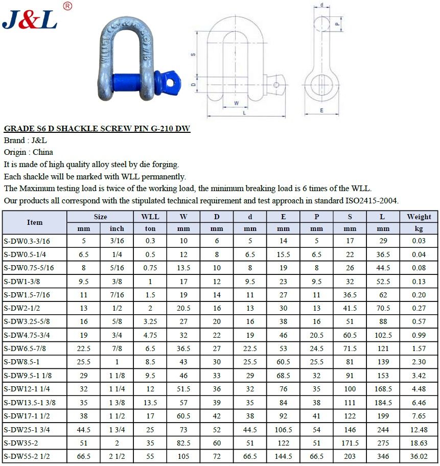 Screw Pin Grade S Dee Shackle