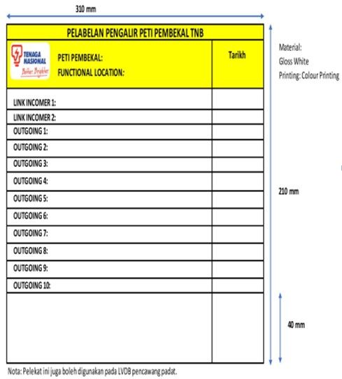 STICKER PENGALIR PETI PEMBEKAL TNB