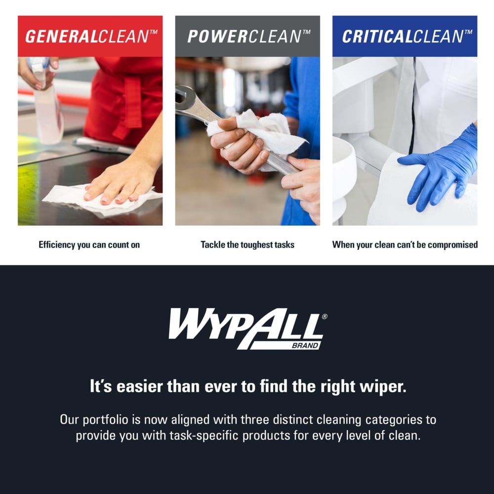WypAll庐 Oil, Grease & Ink Cloths (33560)