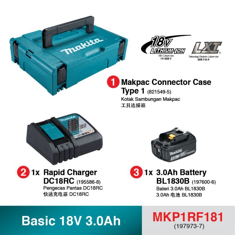 Electrician Kit Impact Drill