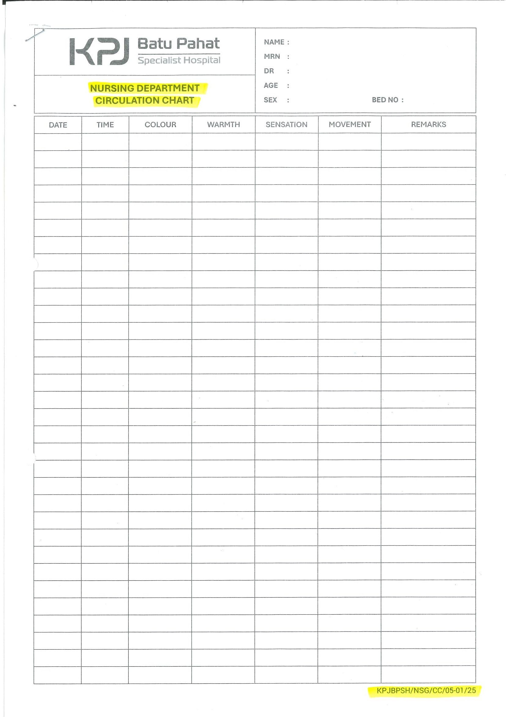 Nursing Department Circulation Chart
