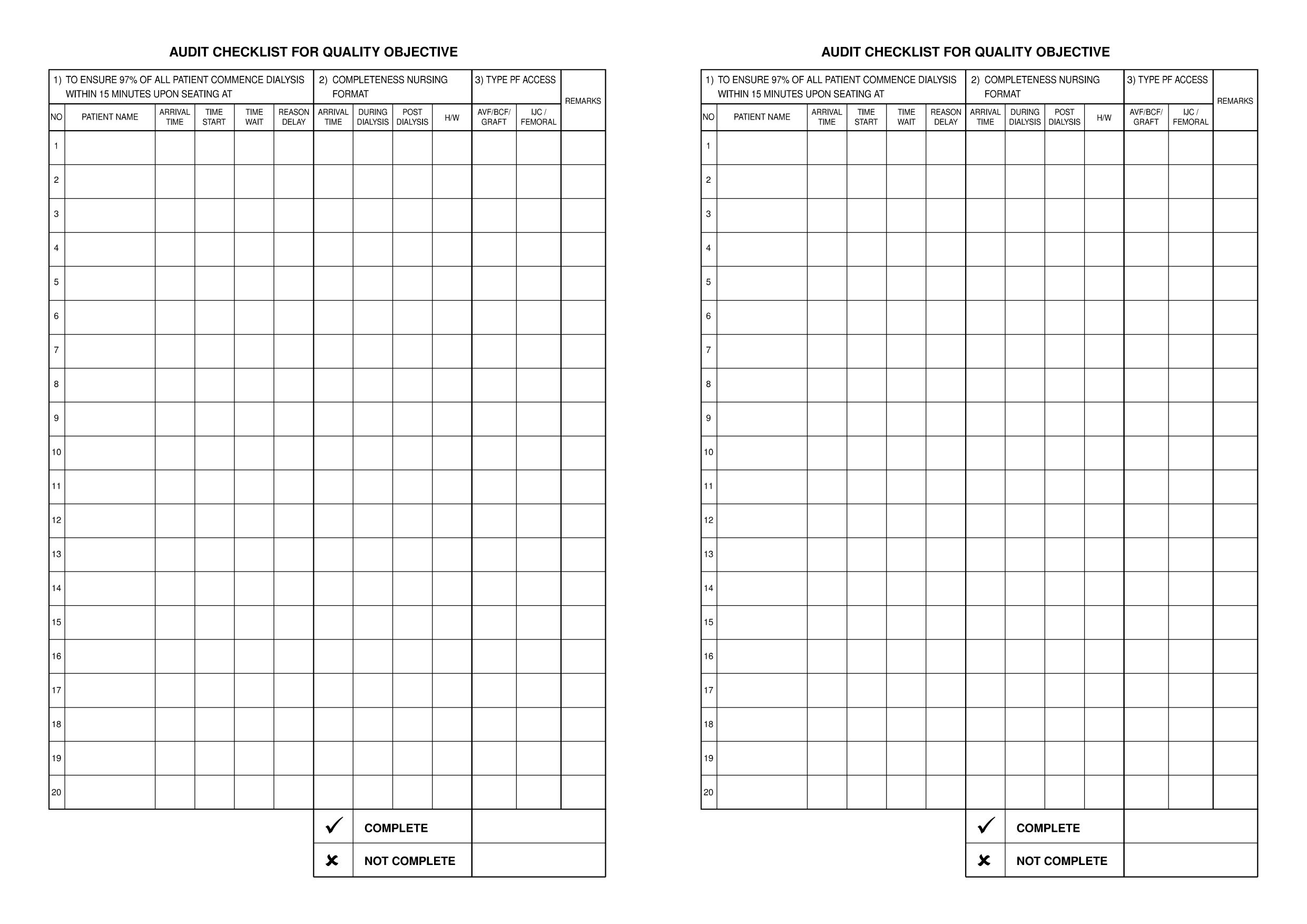 Audit Checklist For Quality Objective - Heamodialysis Services