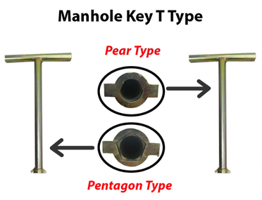 TM IWK MANHOLE KEY T TYPE – MH601