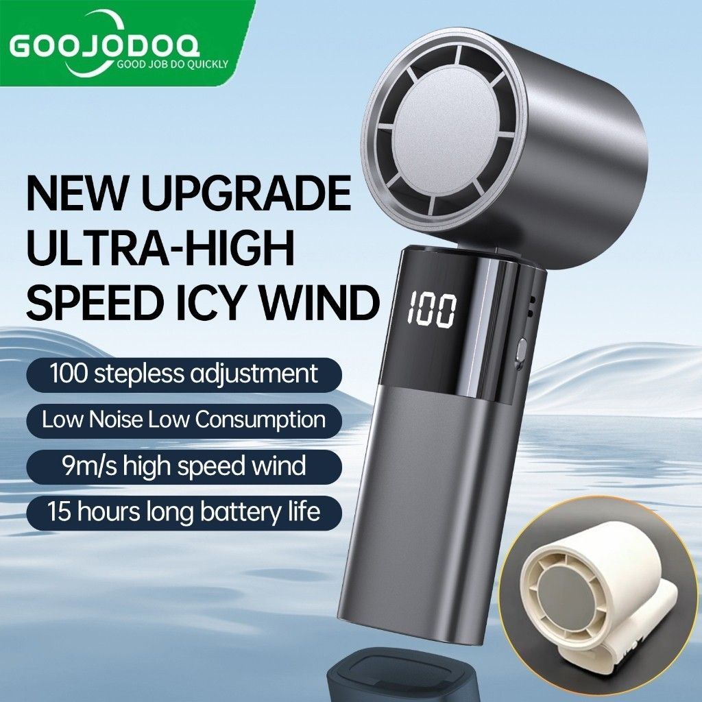 Goojodoq Mini fan 4000mAh