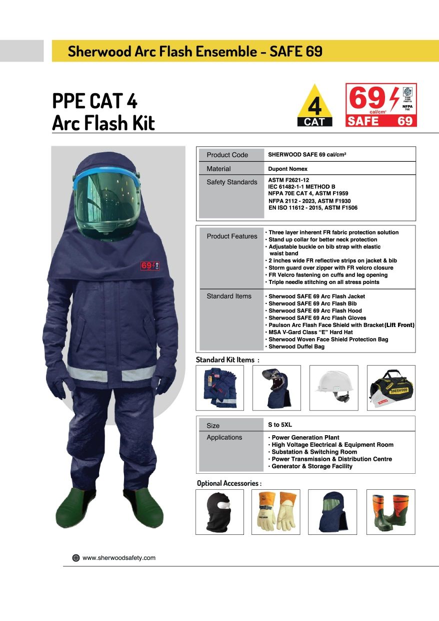 Sherwood ARC Flash Ensemble Suit - Safe 69 with Paulson Lift Front Face ...