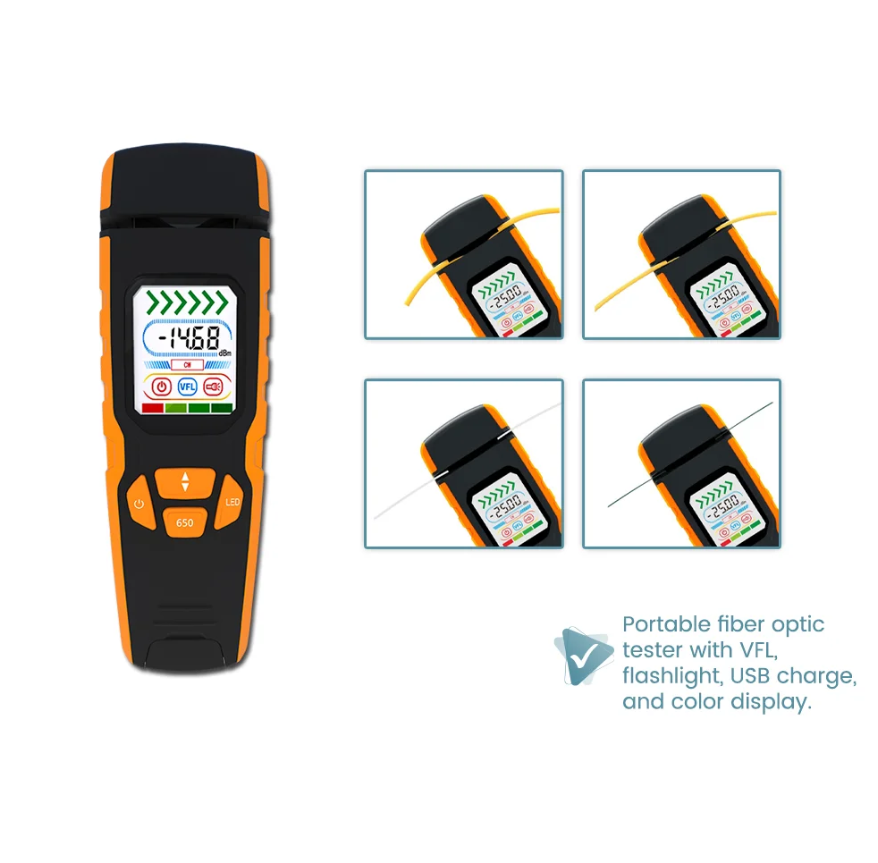 ELECTRIC FIBER IDENTIFIER WITH VFL POWER METER LINE FINDER DIRECTION DETECTION 4-IN-1 TOOL WITH CLAMP
