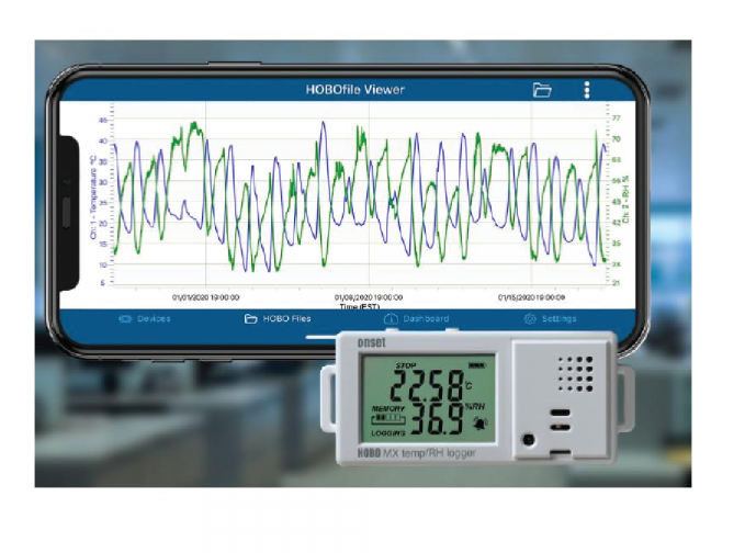 LICOR HOBO MX1101 TEMPERATURE/RELATIVE HUMIDITY DATA LOGGER