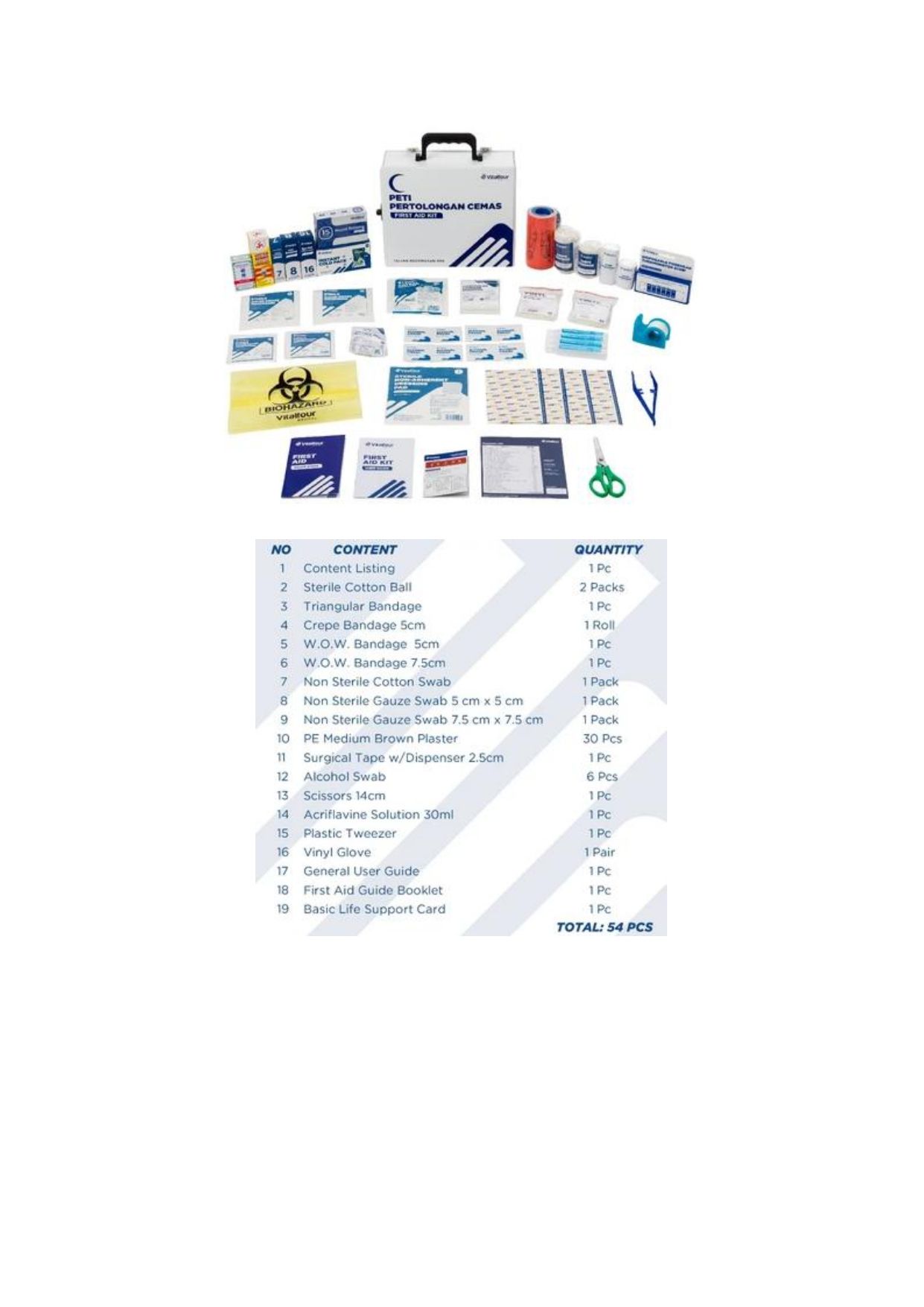 First Aid Kit Ultimate Large - 54pcs