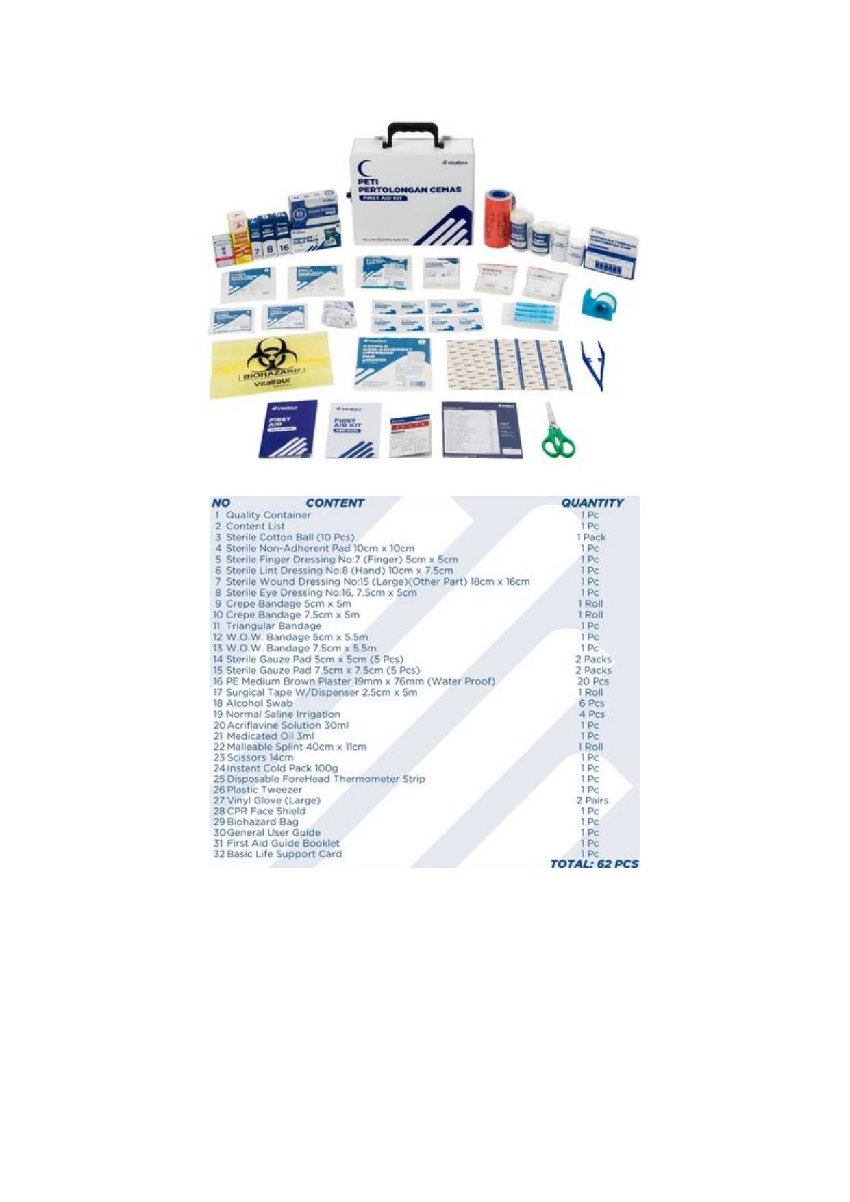 First Aid Kit Ultimate Large - 62 pcs