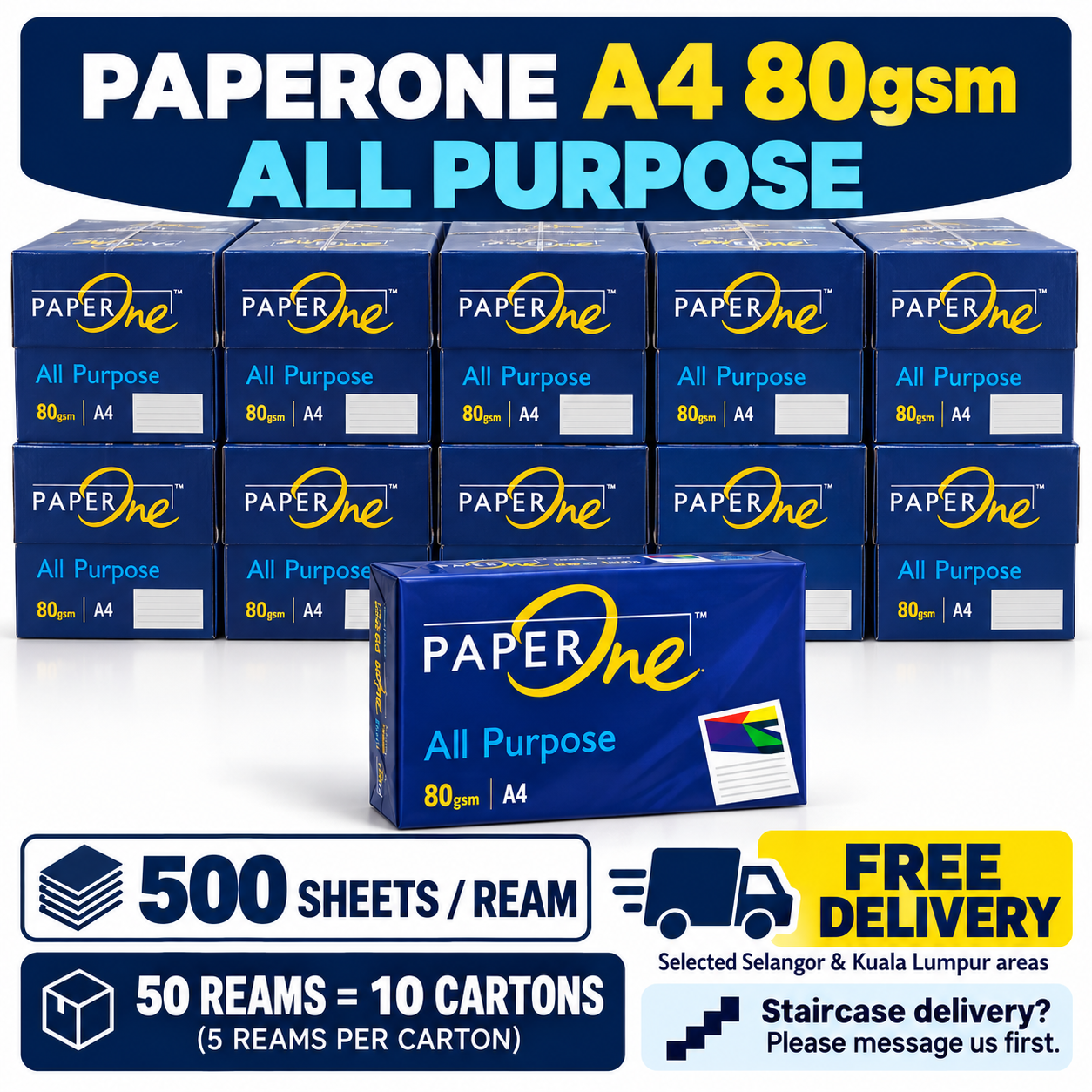 PaperOne All Purpose A4 80gsm 500 Sheets – 50 Reams (10 Cartons)