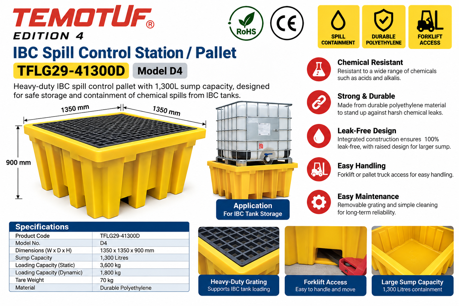 IBC Spill Control Station Pallet